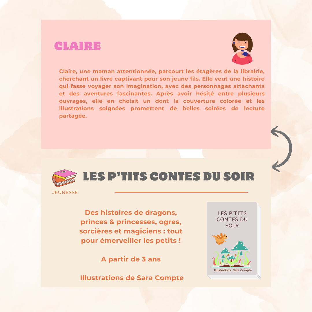 Librairie Aux Petits Mots