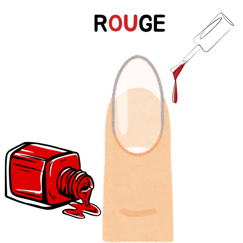 La manucure des digraphes