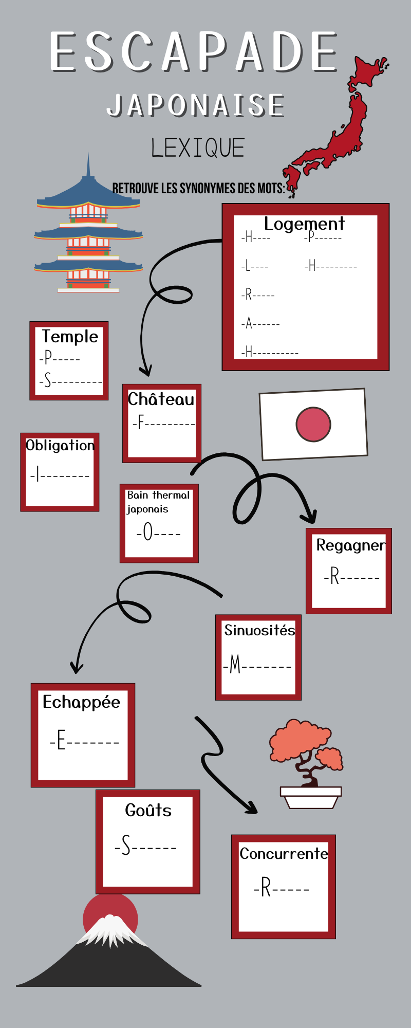 Escapade japonaise