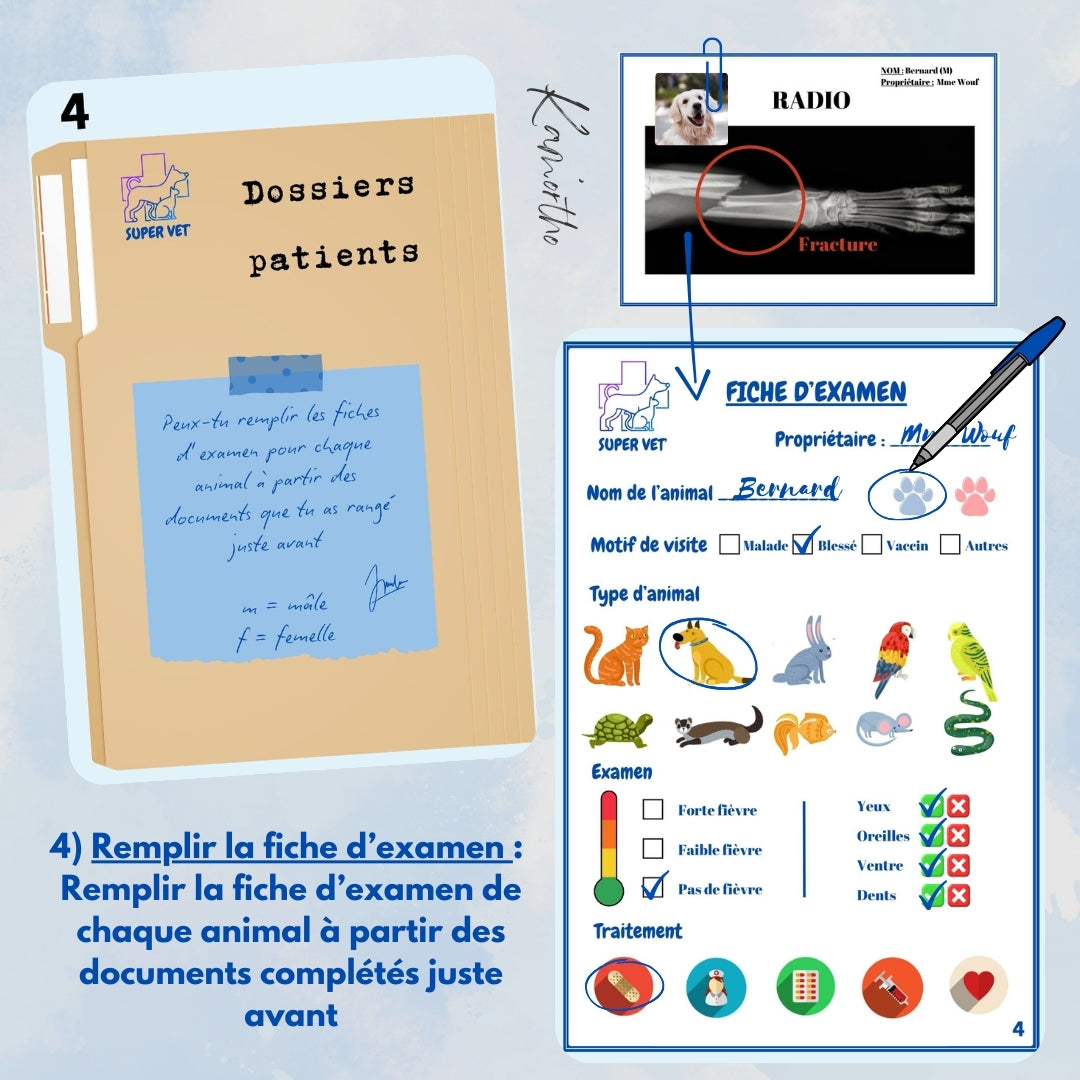 Bienvenue chez Super Vet&