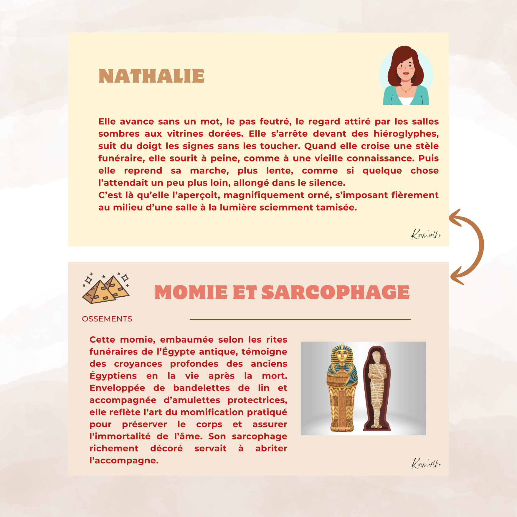 Musée Les archives du Monde