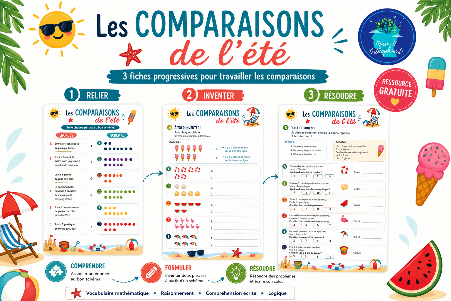 Les comparaisons de l&