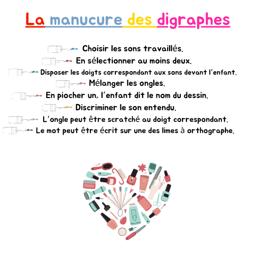 La manucure des digraphes