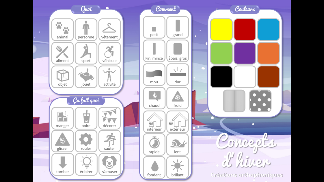 Concepts d&