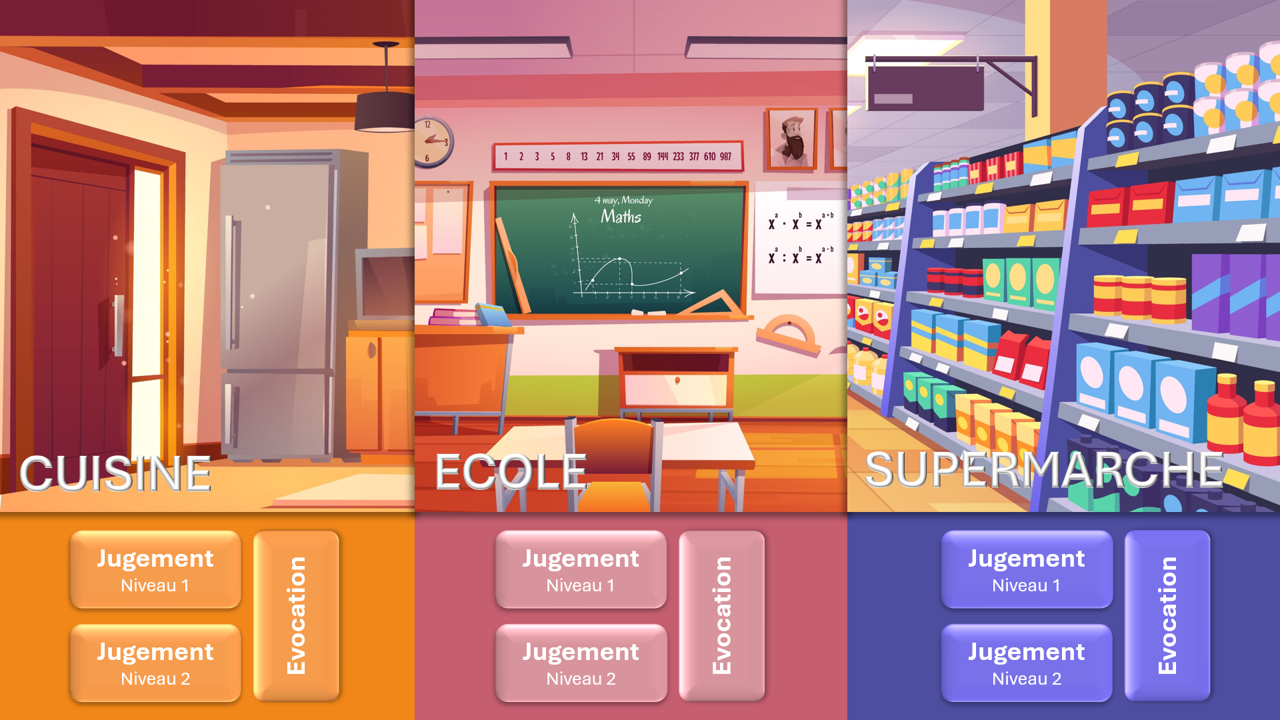 PACK Cognition maths - 6 supports interactifs