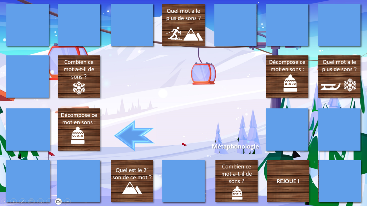 Défis sur les pistes