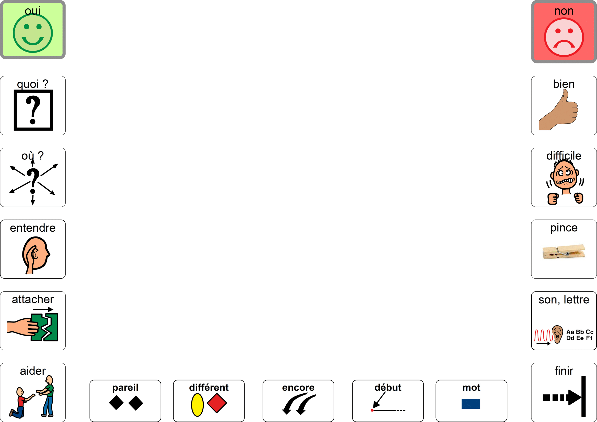 Phonologie et CAA : Cartes à Pince Trouver l&