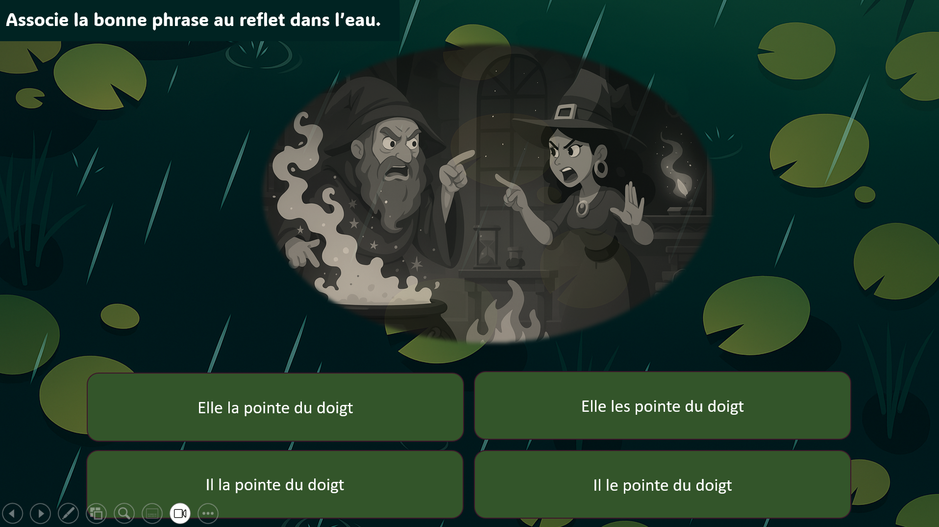 Panique au château - Une enquête au royaume des anaphores