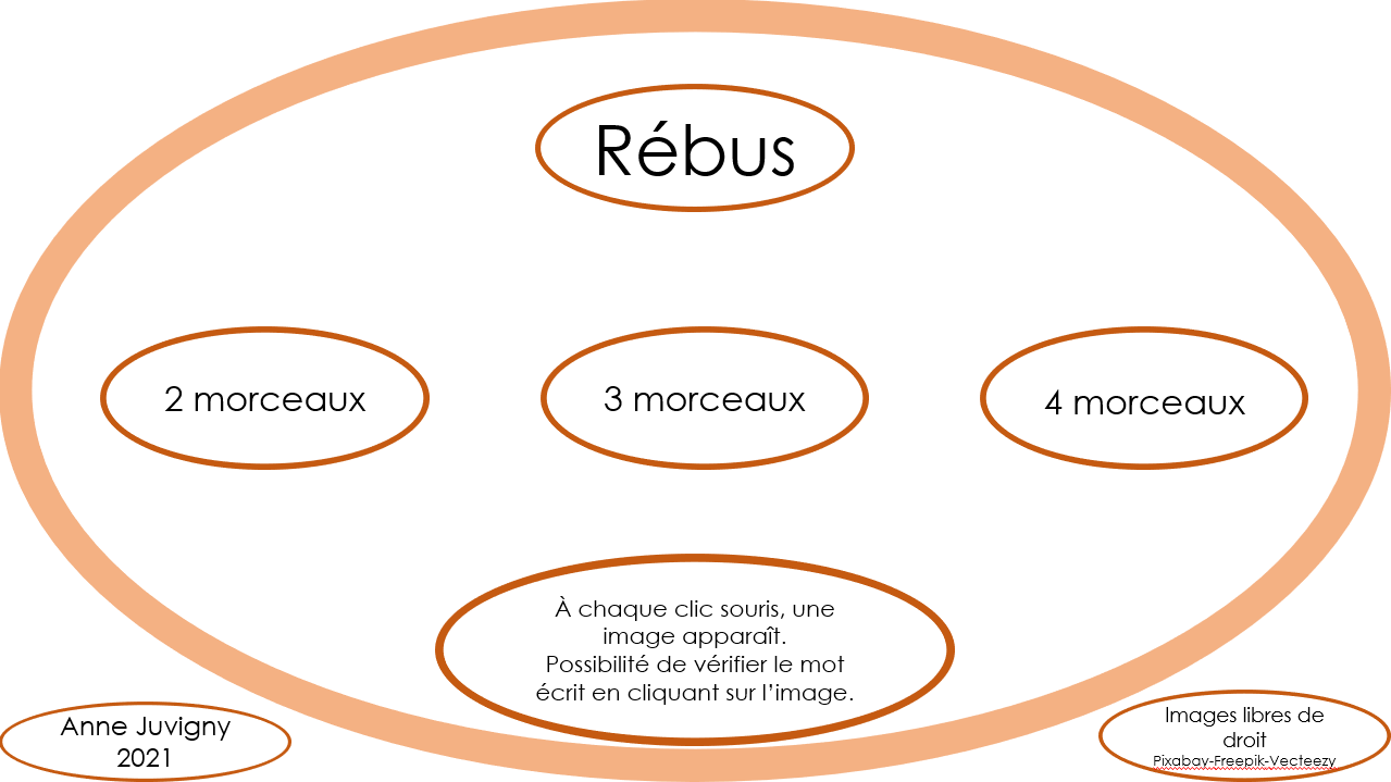 Rébus