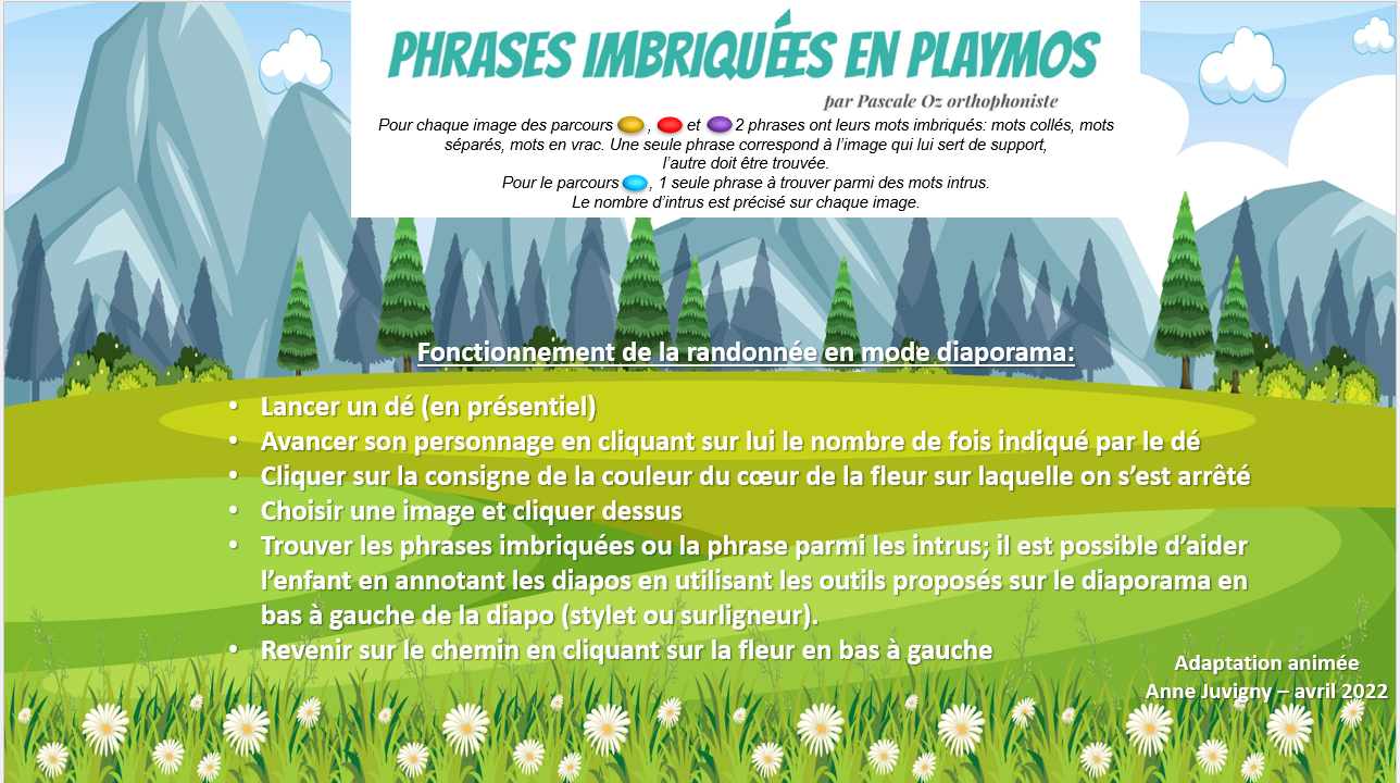 Phrases imbriquées chez les Playmos