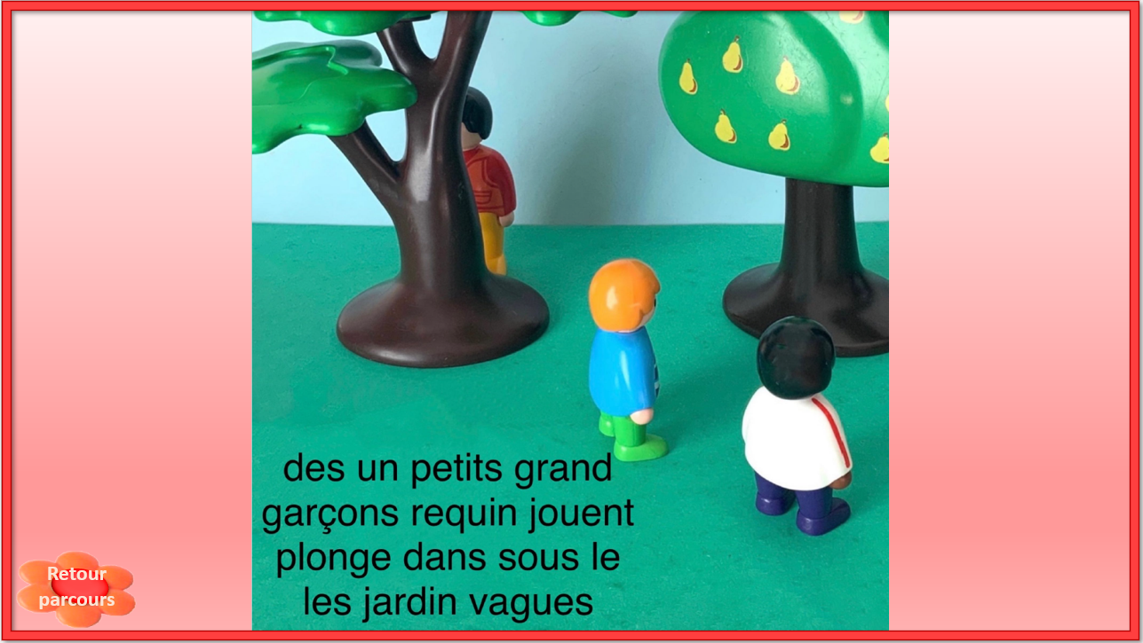 Phrases imbriquées chez les Playmos