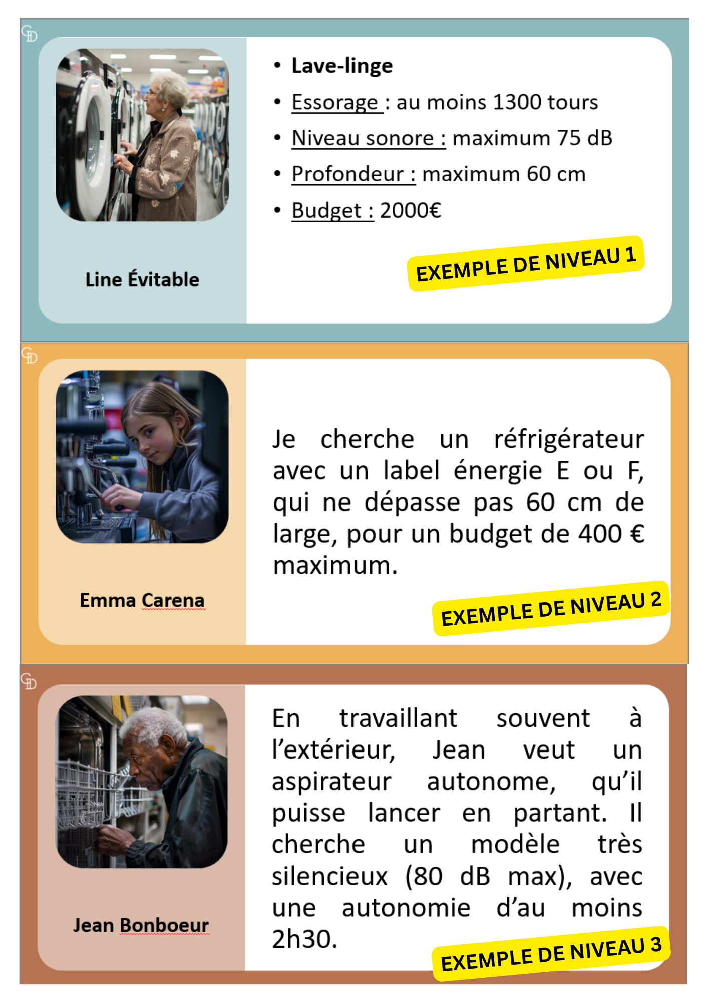 OrthoTech - Compréhension écrite fonctionnelle