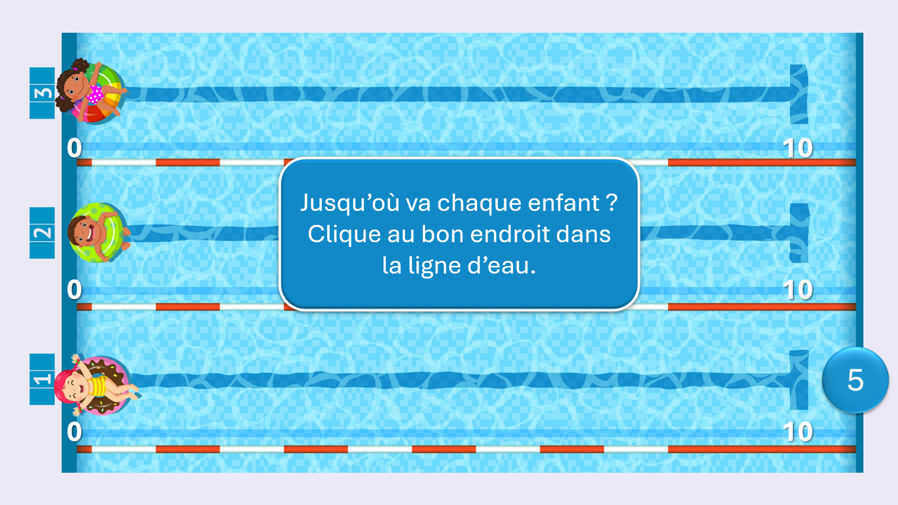 Comparaisons en vacances