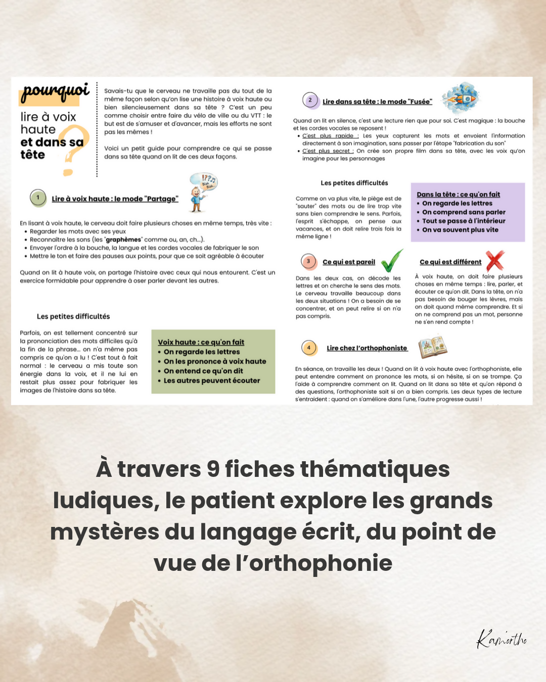 Les Pourquoi ? Du langage écrit
