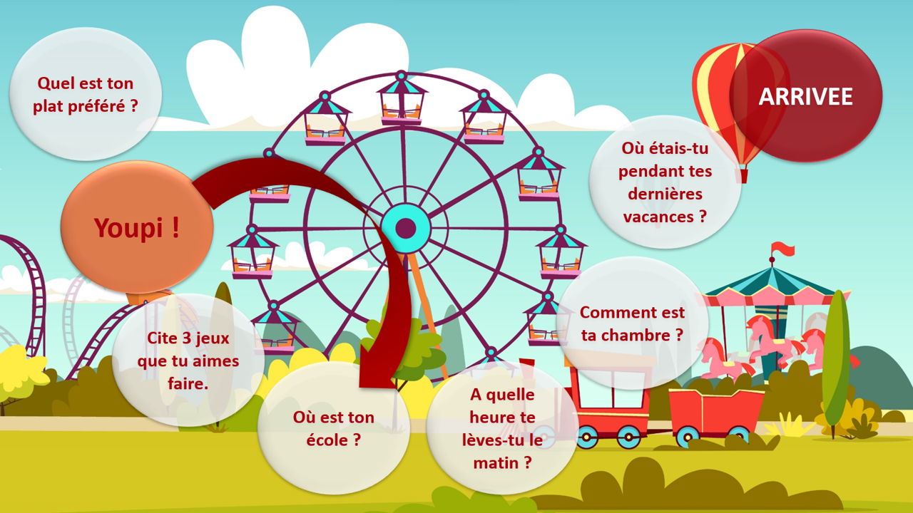 Faisons connaissance