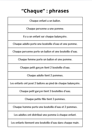 Les quantificateurs - le parc