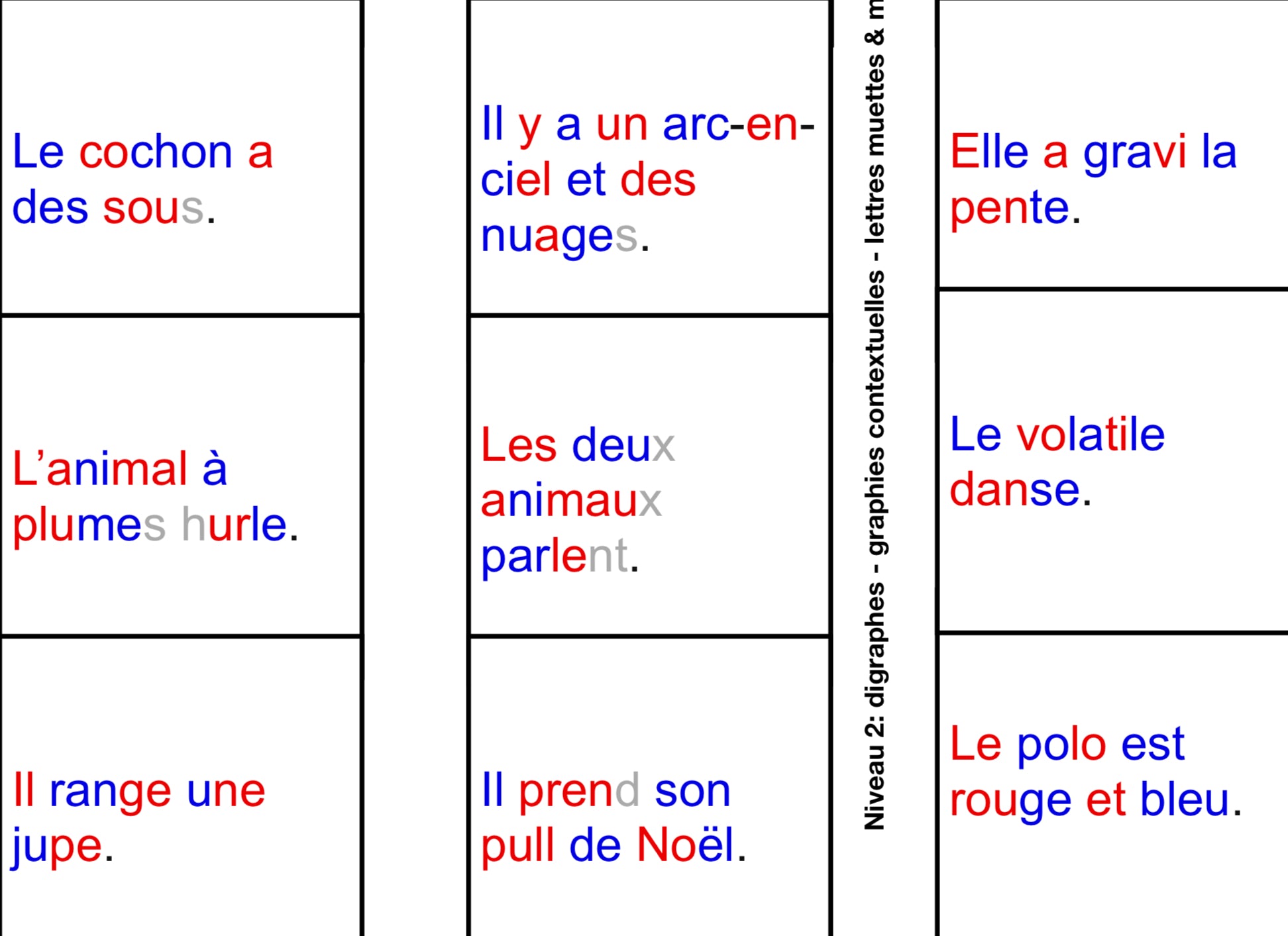 Mes premières phrases - 4 niveaux (Mots transparents, digraphes & règles contextuelles, trigraphes, graphies complexes)