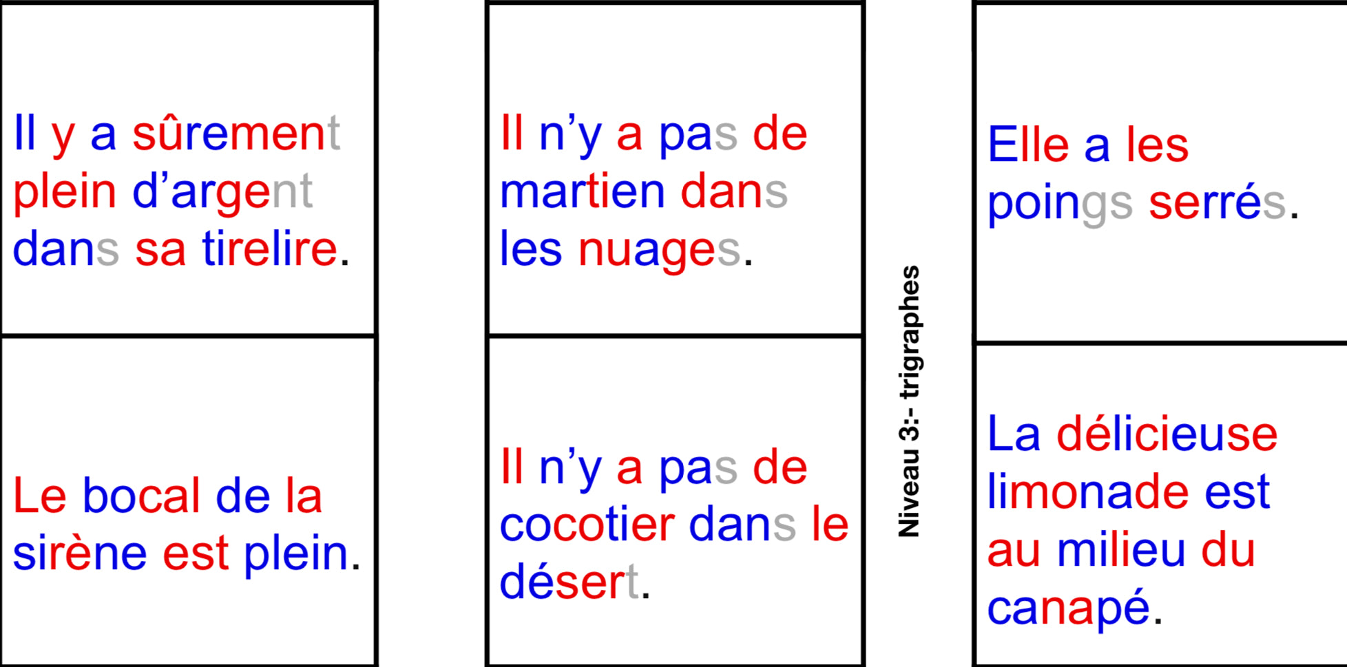 Mes premières phrases - 4 niveaux (Mots transparents, digraphes & règles contextuelles, trigraphes, graphies complexes)