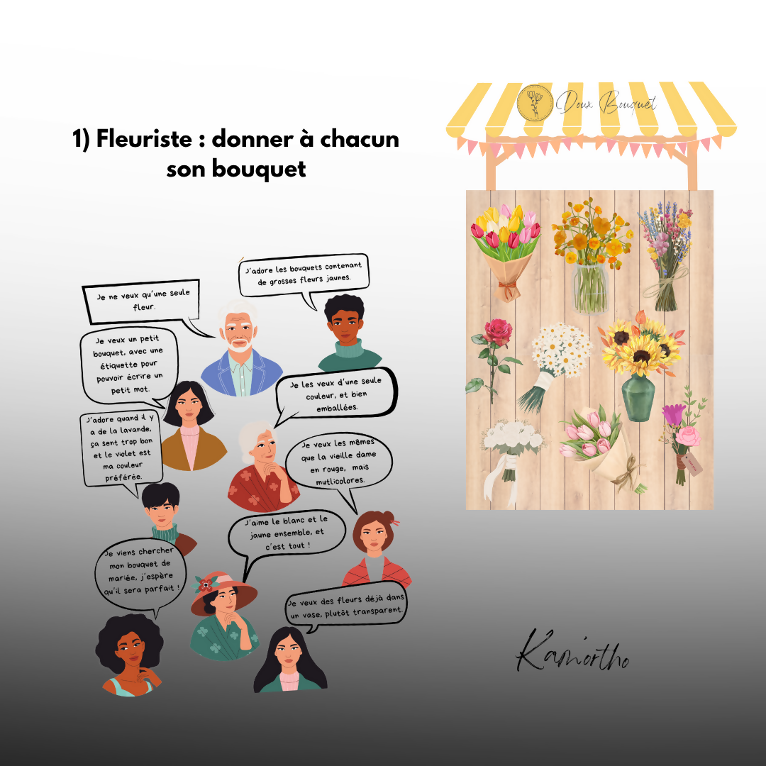 Bienvenue dans la rue commerçante