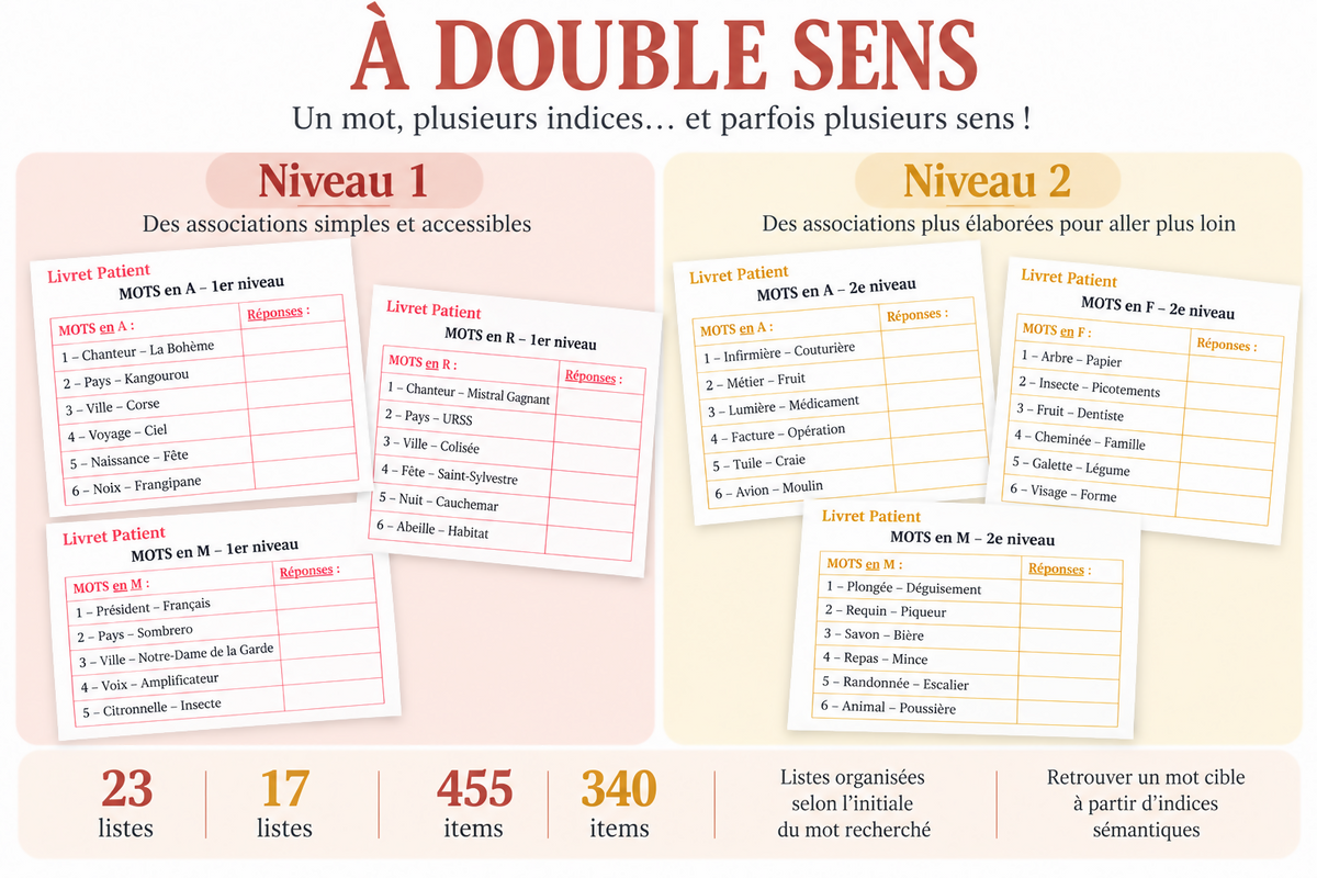 PACK À DOUBLE SENS – Niveaux 1 et 2