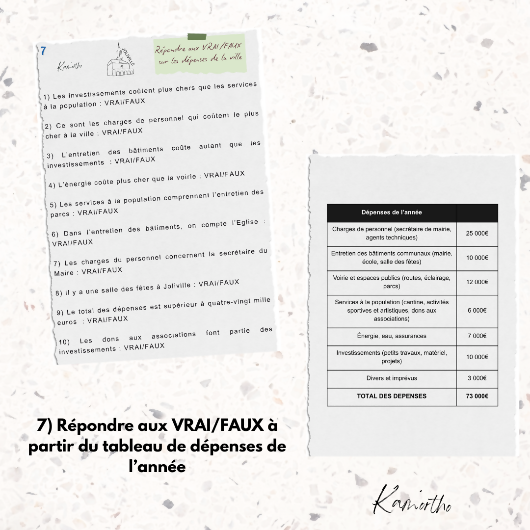 Bienvenue à la mairie de Joliville