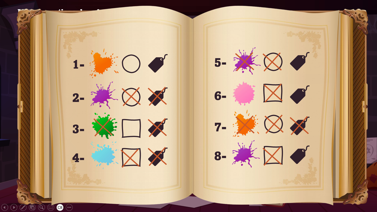 La fabrique de potions