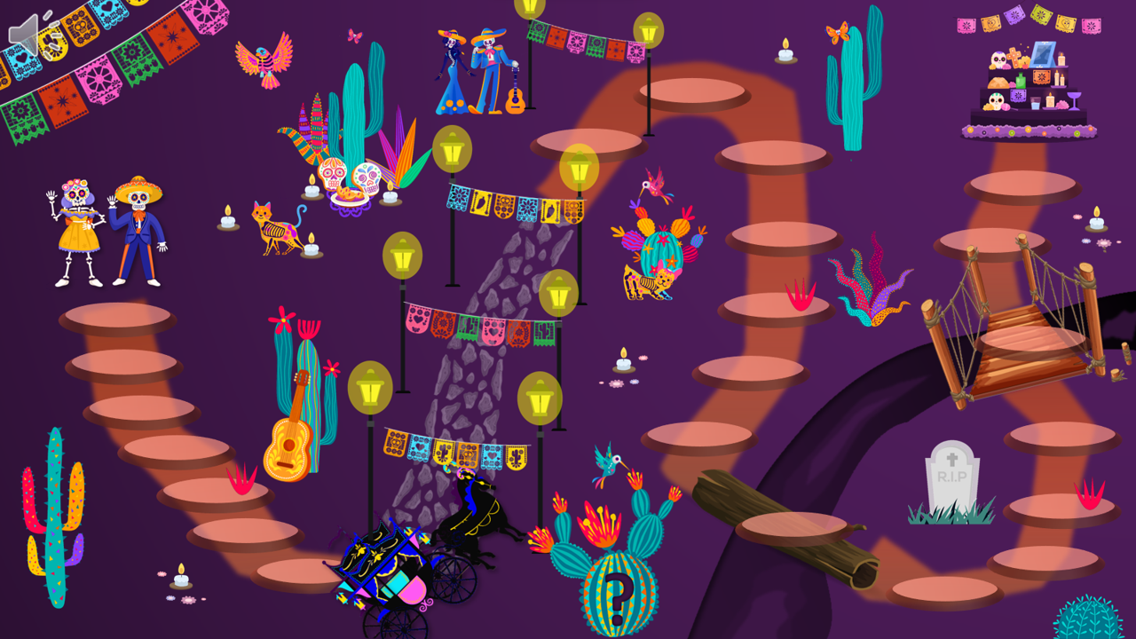 La fête des morts