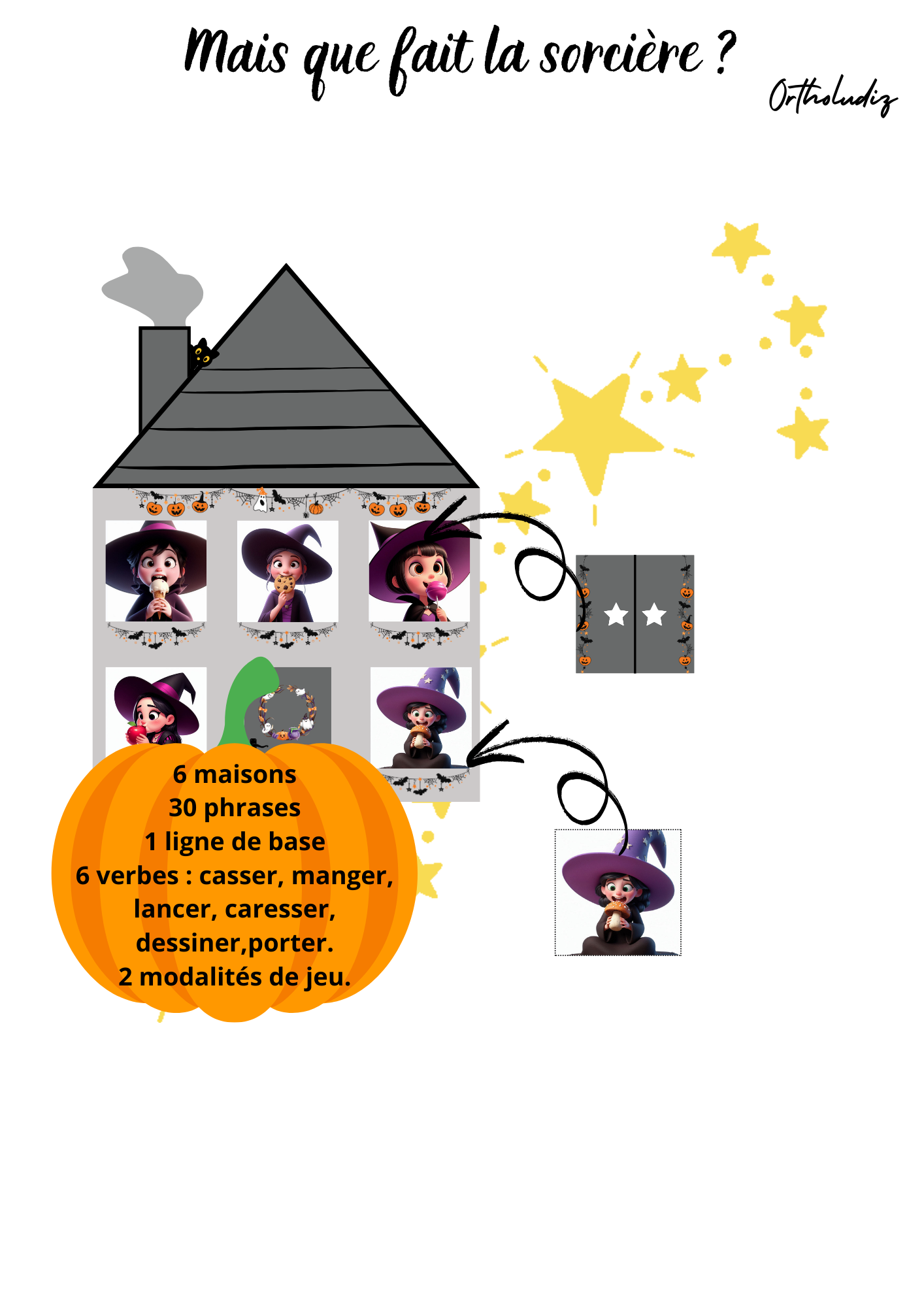 Mais que fait la sorcière ? Phrases sujet/verbe/complément