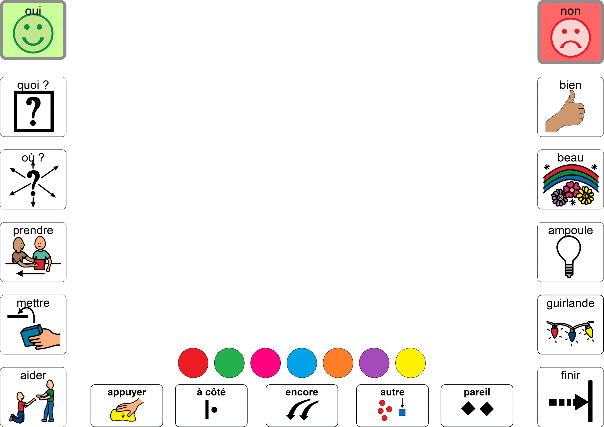 Task Box imitation/Algorithme "Les guirlandes lumineuses"