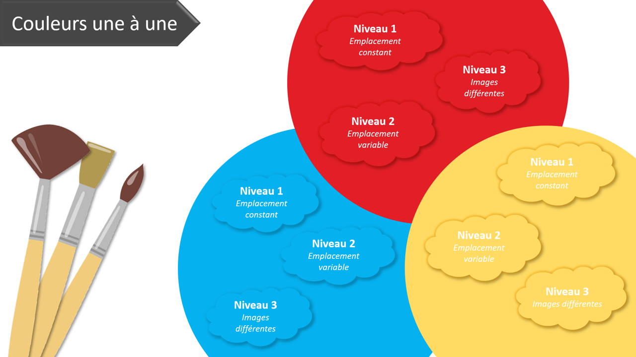 Sur le chemin des mots - Adjectifs de couleur