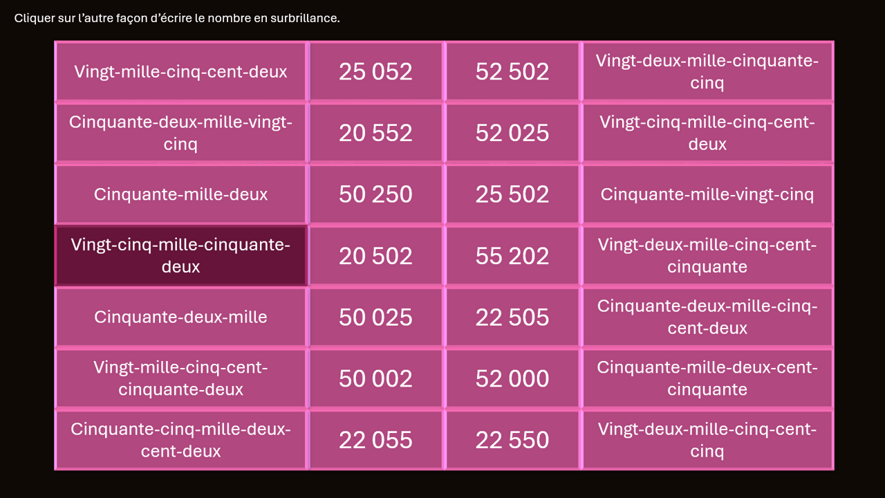 🌍 Tour du nombre des grands nombres