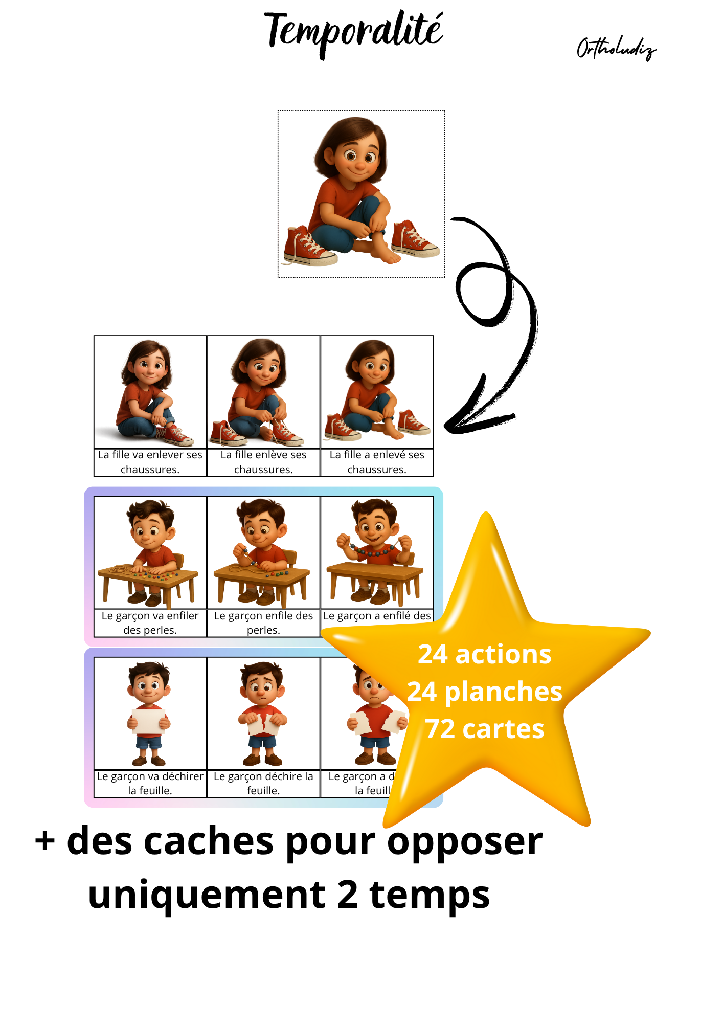 Temporalité