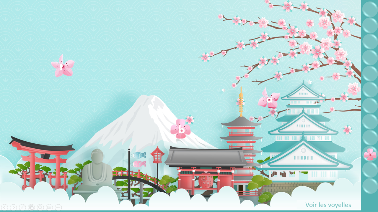 Voyage au Japon