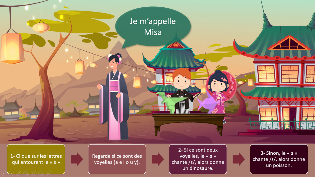 Voyage au Japon