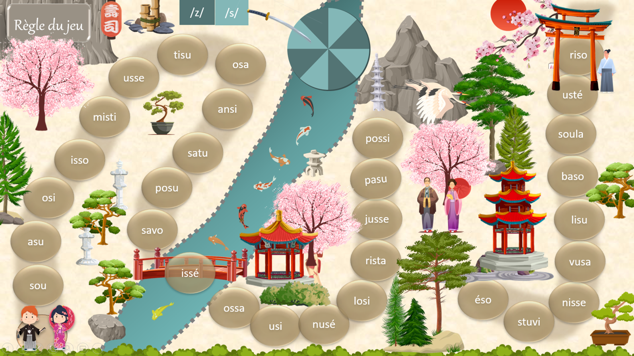 Voyage au Japon