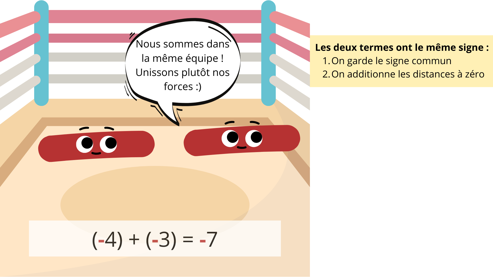 Addition de nombres relatifs - une histoire pour retenir la règle