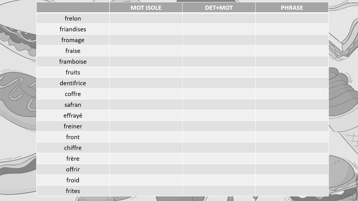 Freddy veut des frites