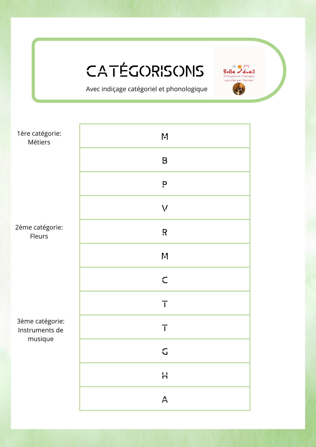 Catégorisons