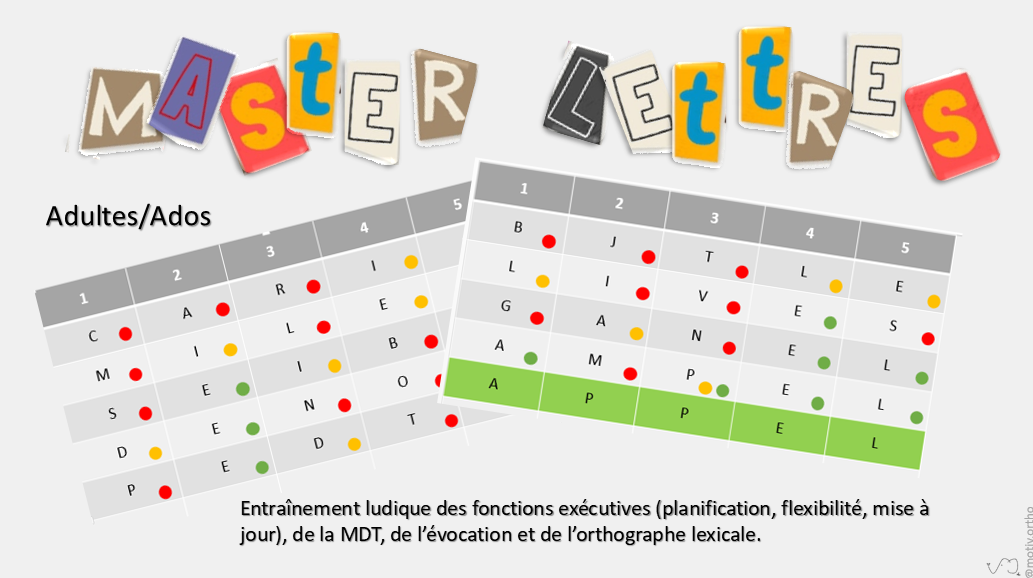 MasterLettres