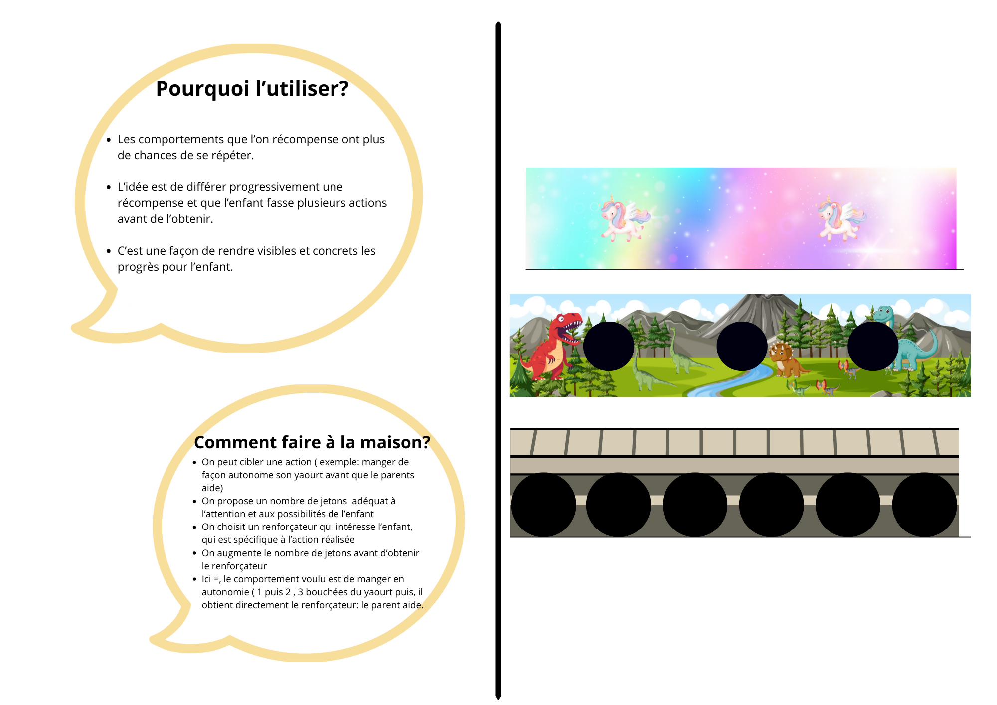 contrat visuel