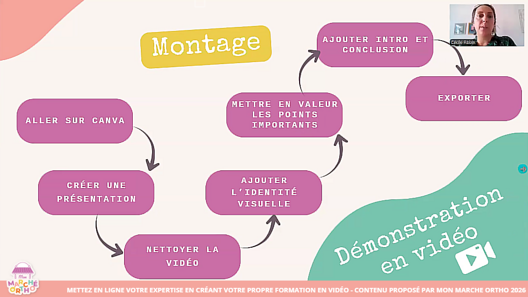 Créez et lancez votre propre formation en ligne