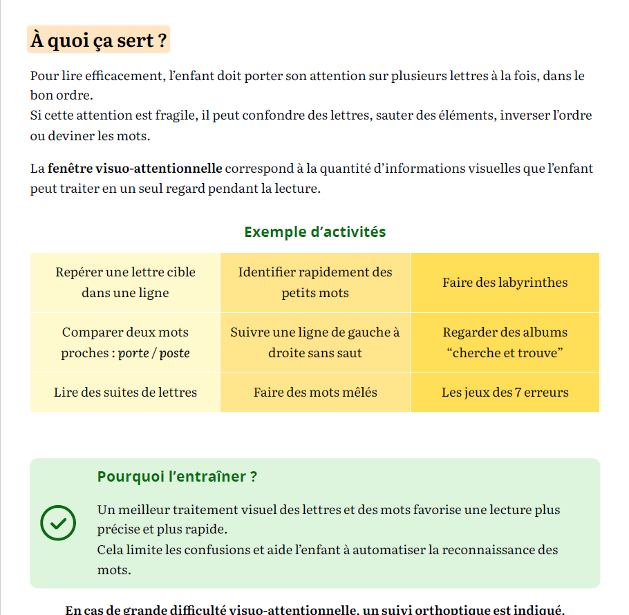 Fiches Parents "Langage Écrit" — Kit de psychoéducation