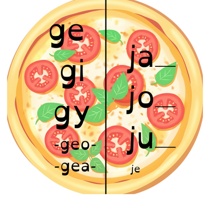 Les pizzas des sons