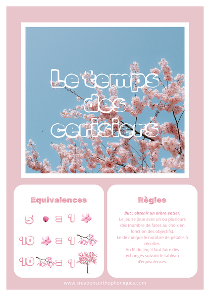 Le temps des cerisiers