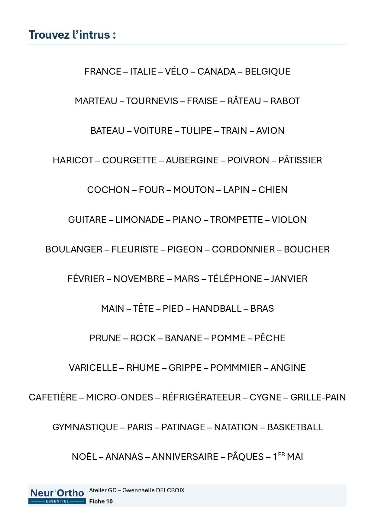 Neur&