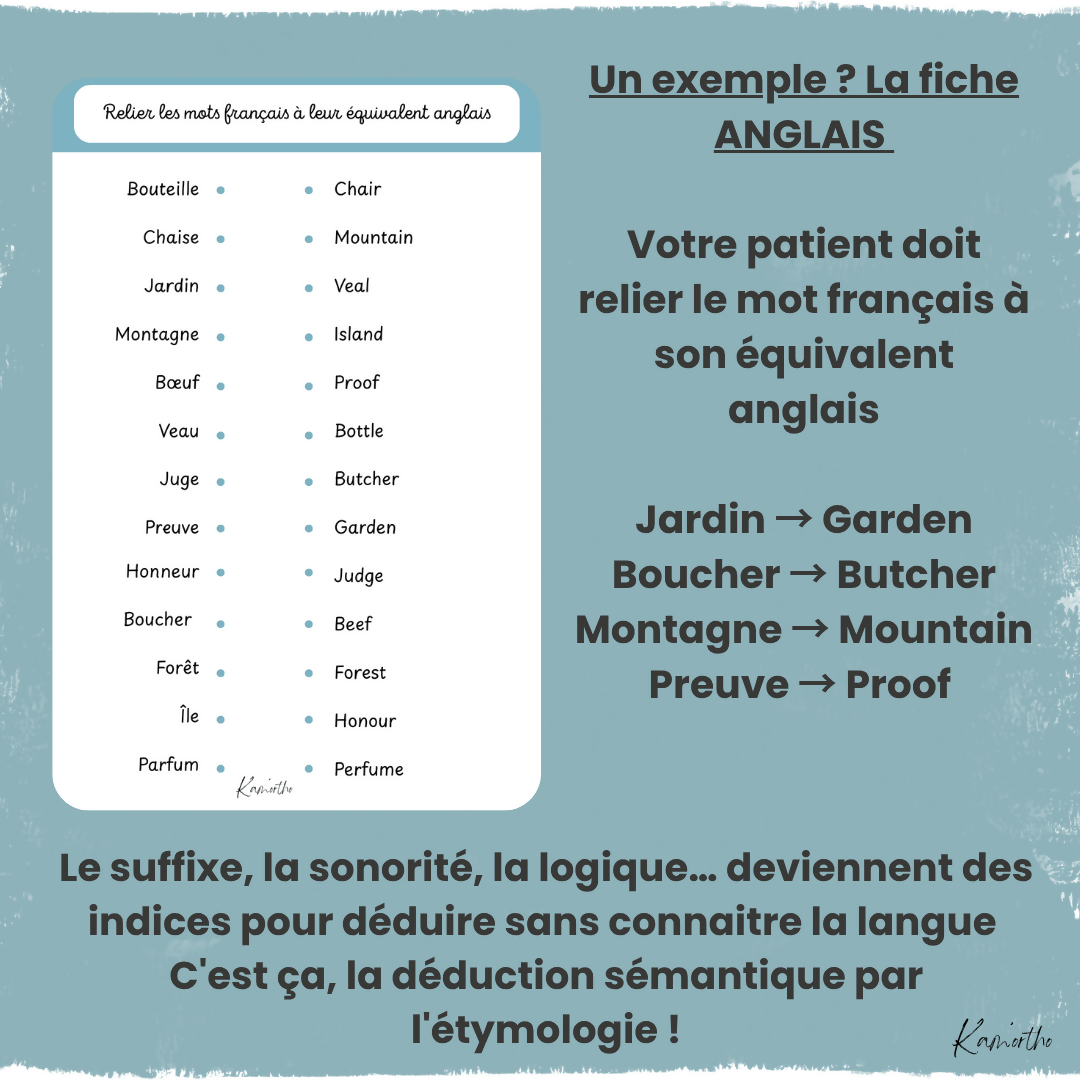Etymologie Express