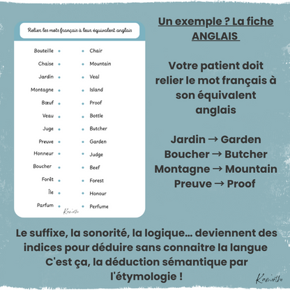 Etymologie Express