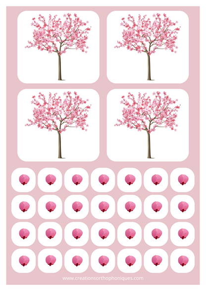 Le temps des cerisiers