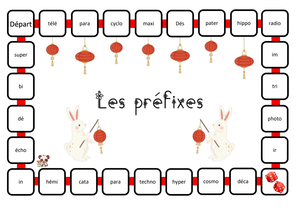 Préfixes