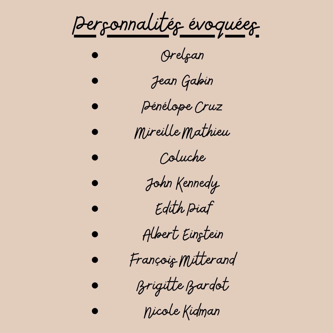 Personnalités